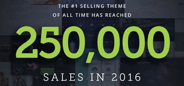 Avada a dépassé les 250000 ventes sur ThemeForest