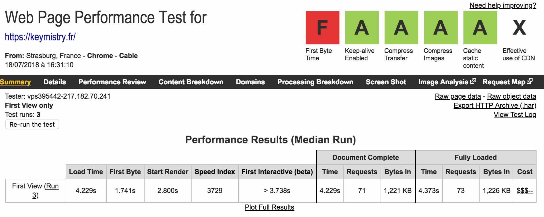 Results of a WebPageTest without WP Rocket enabled.