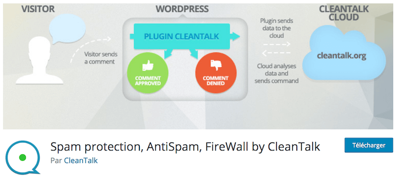 Spam protection, Antispam, Firewall by CleanTalk : un plugin anti-spam WordPress ultra avancé