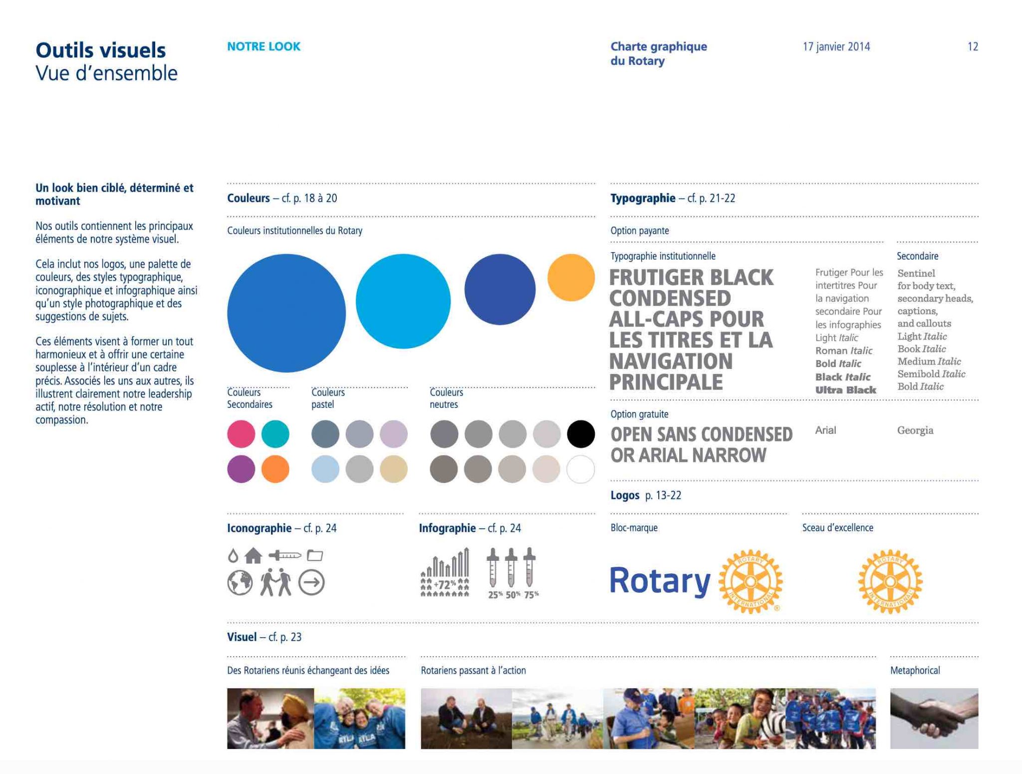La charte graphique du Rotary International
