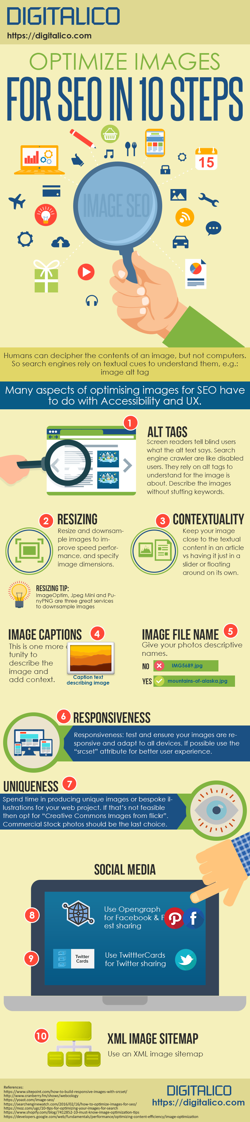 Digitalico infographic on how to optimize images for SEO in 10 steps