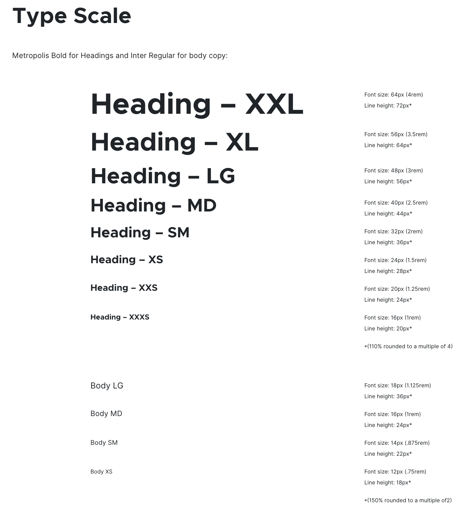 Type scale of the typography of Mozilla Firefox style guide