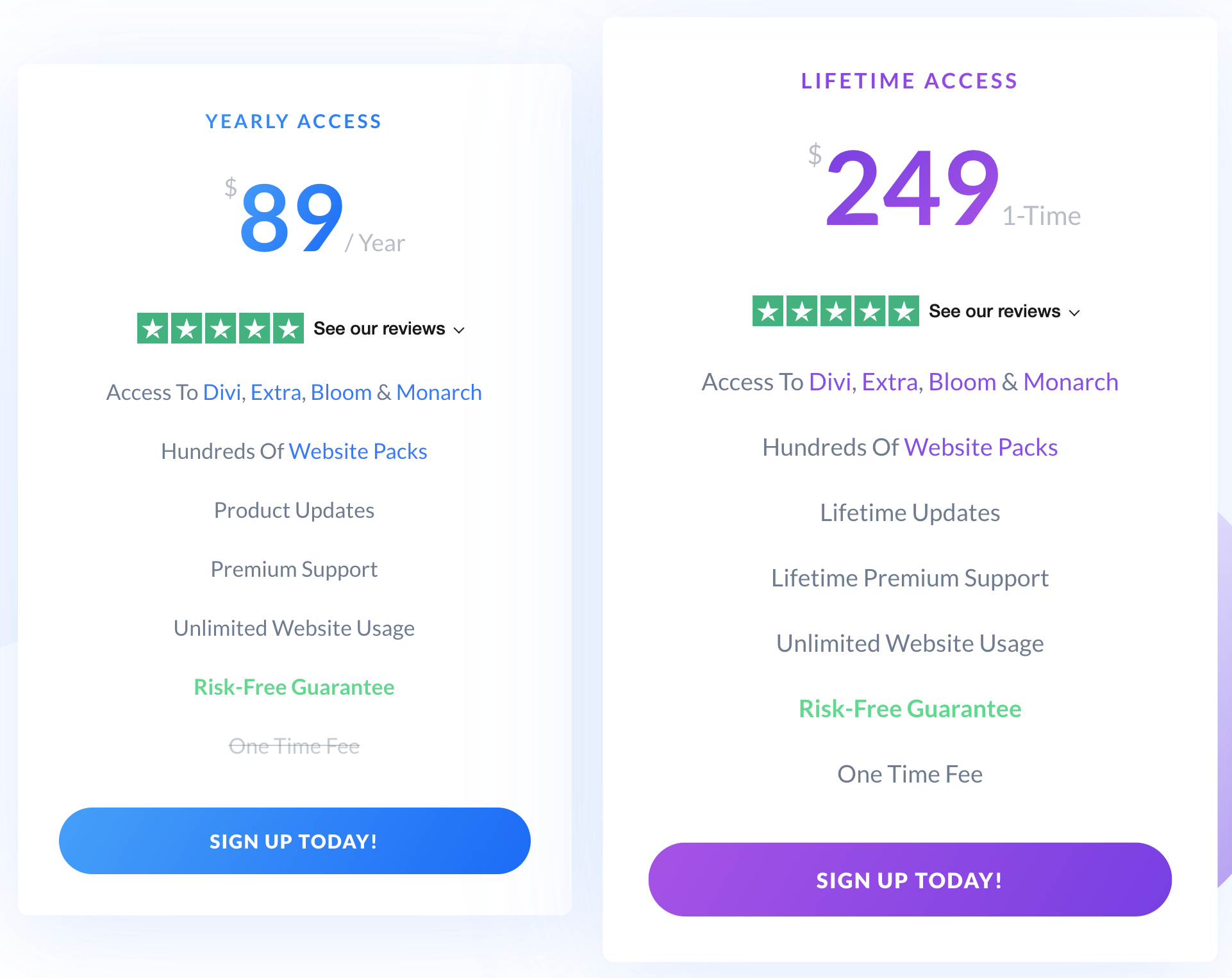 Divi pricing yearly and lifetime access