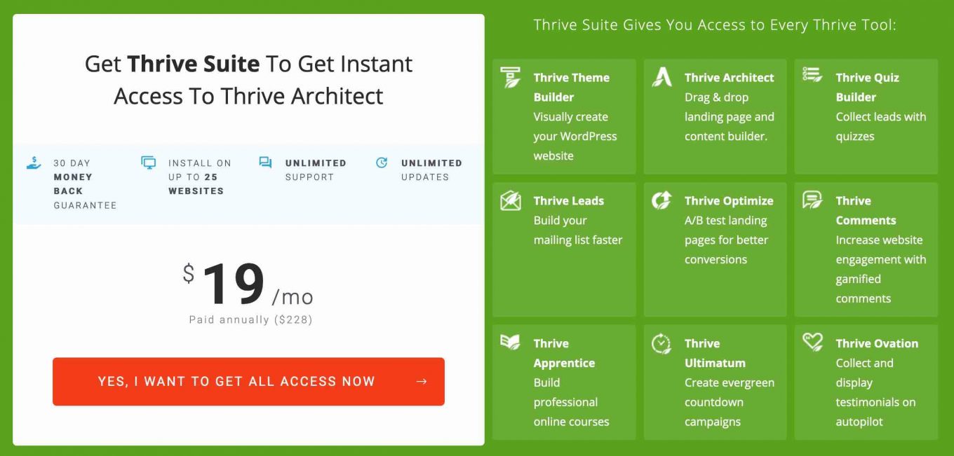 Thrive Architect page builder pricing and plans