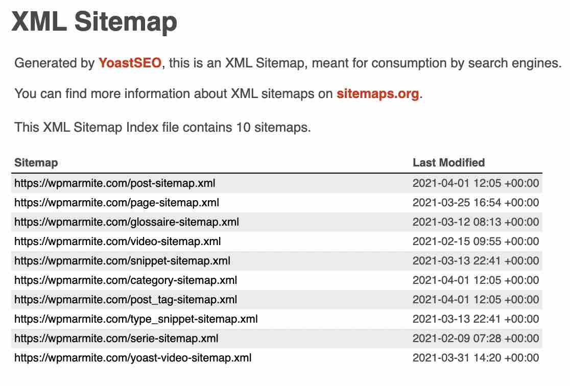 Le sitemap XML de WPMarmite