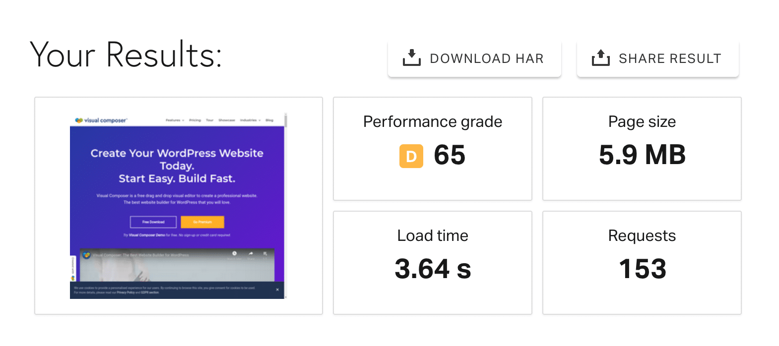 Pingdom Tools speed test results for Visual Composer.