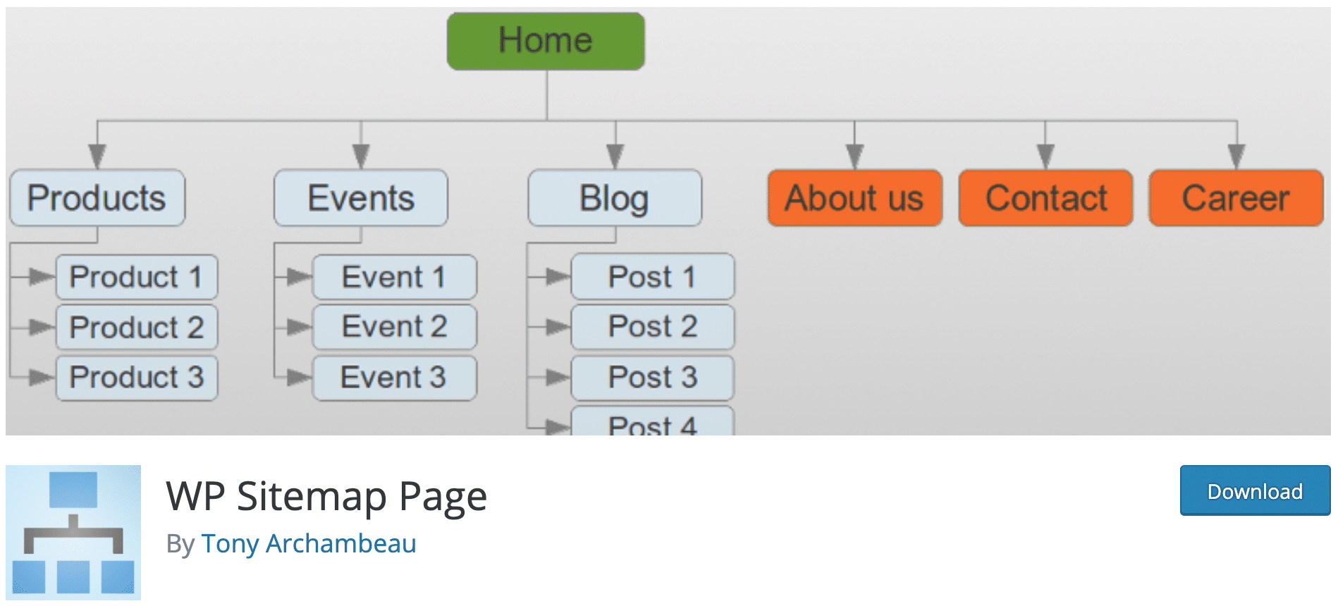 WP Sitemap Page plugin to download on WordPress.