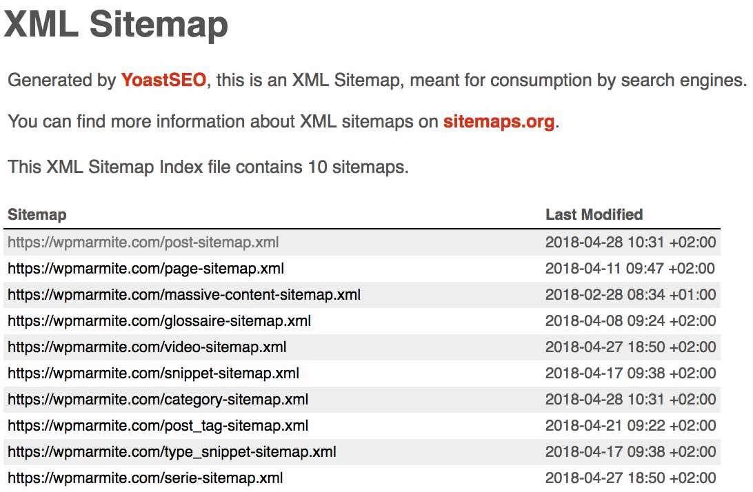 XML Sitemap generated by Yoast SEO for WPMarmite.