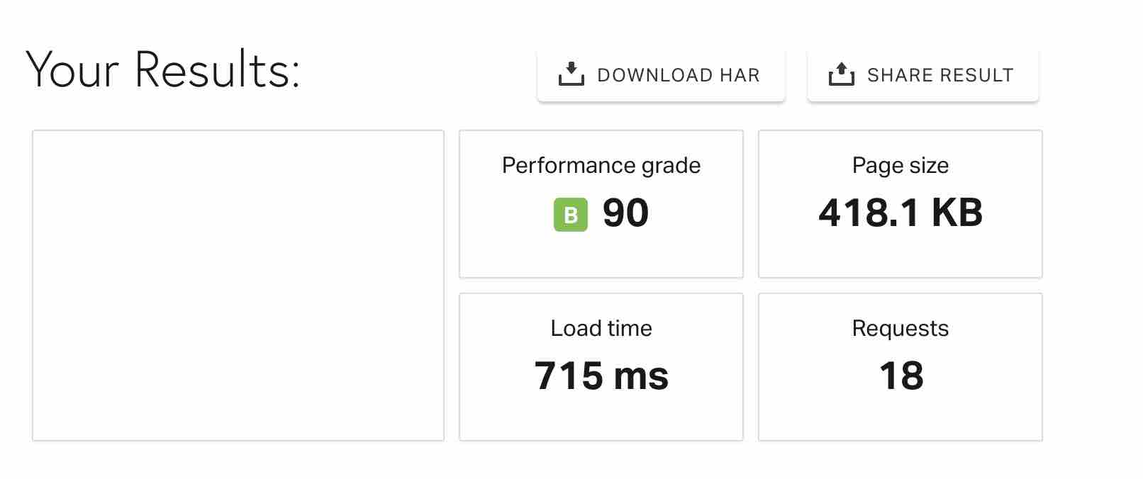 Testing the performance of the Go theme on Pingdom Tools.