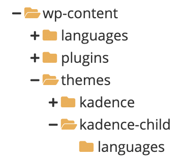 Languages folder of the WordPress Kadence child theme.