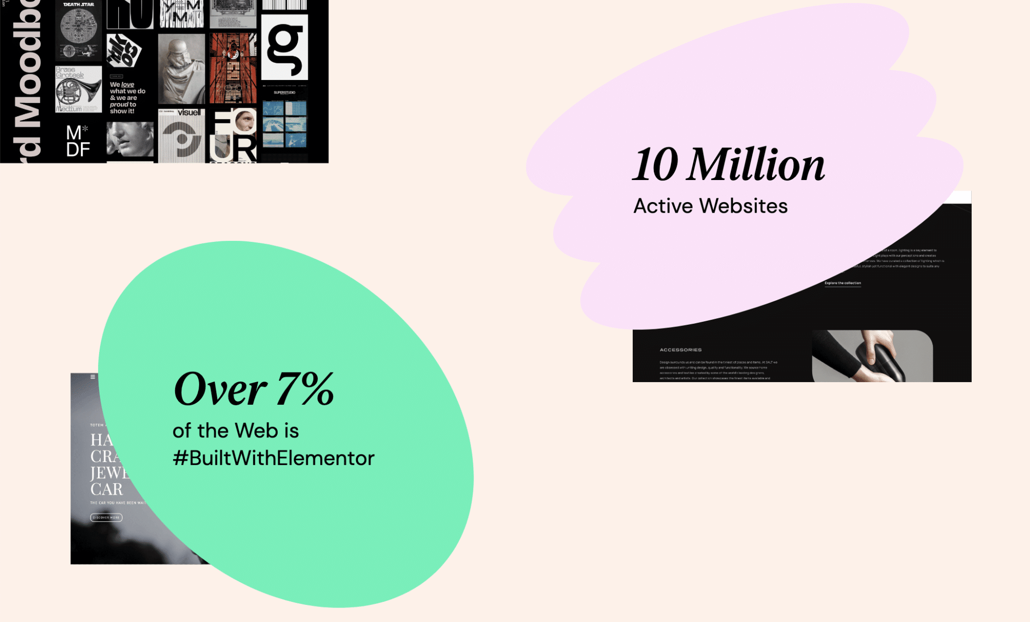 Elementor counts 10 million active websites.