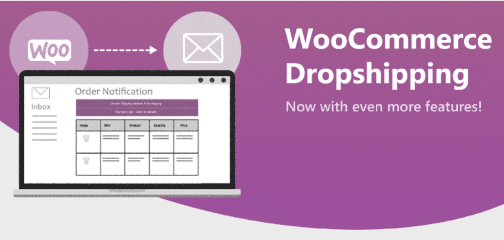 WooCommerce Dropshipping is a dropshipping plugin on WordPress.