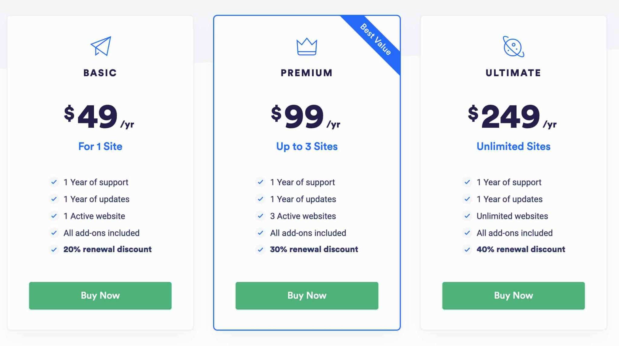 The pricing offered by WP Grid Builder.