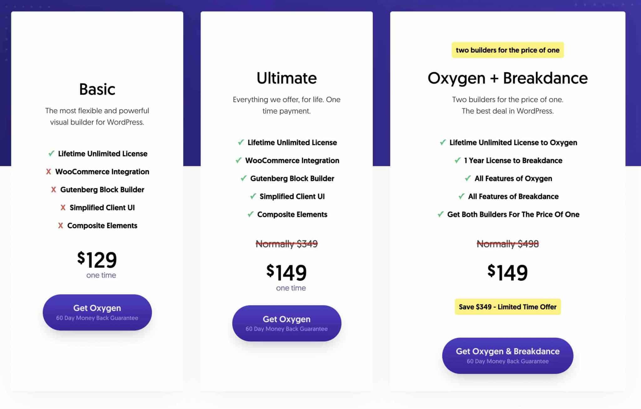 Oxygen Builder prices.