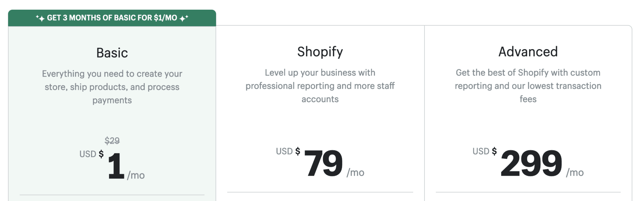 Shopify prices.