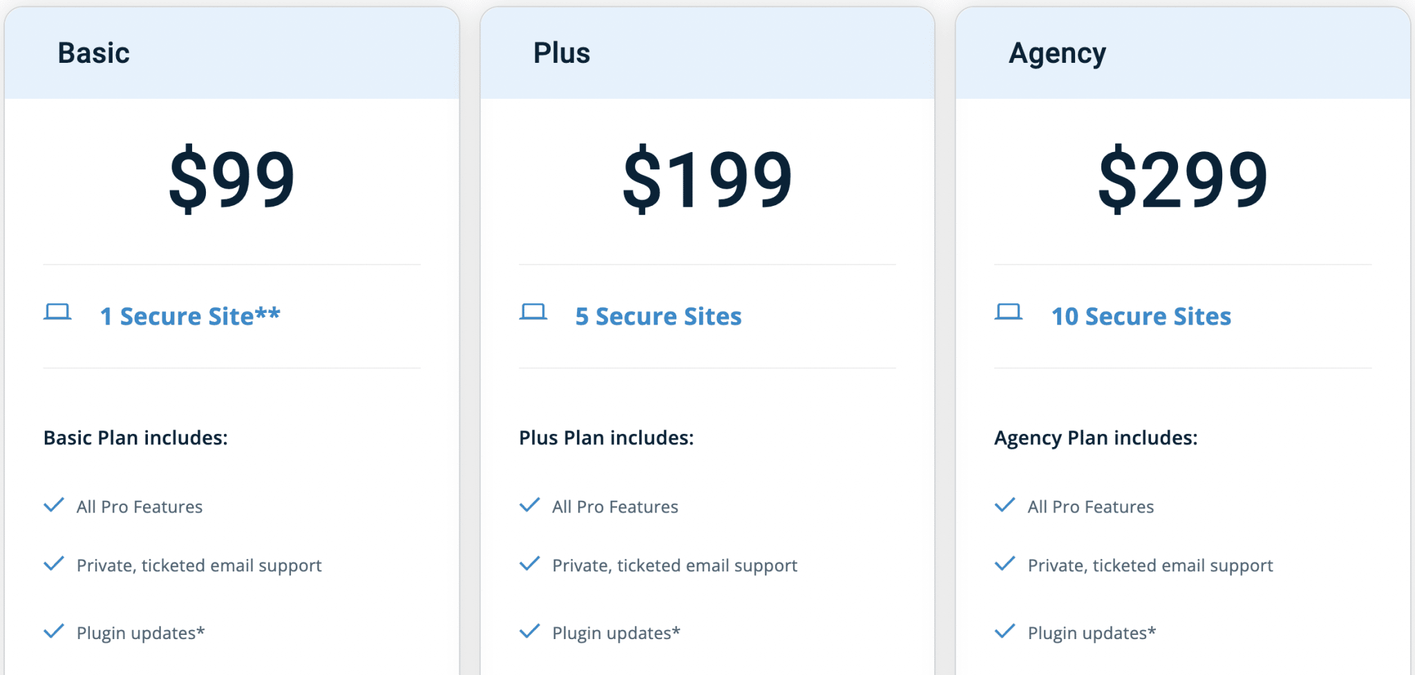 Prices of iThemes Security Pro licenses.