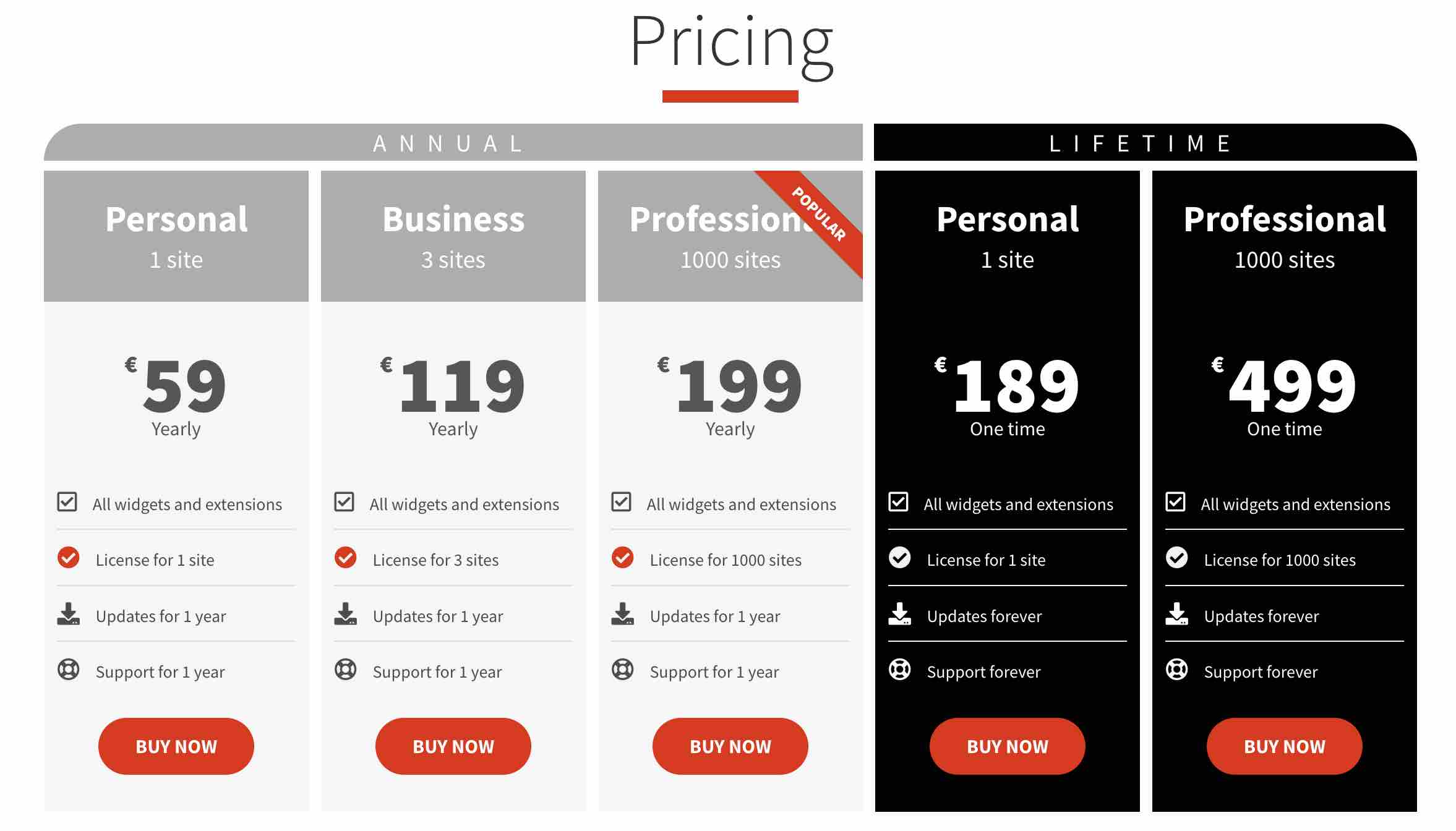 Price options for Dynamic Content for Elementor.