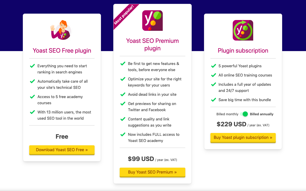 Yoast SEO Premium's prices.