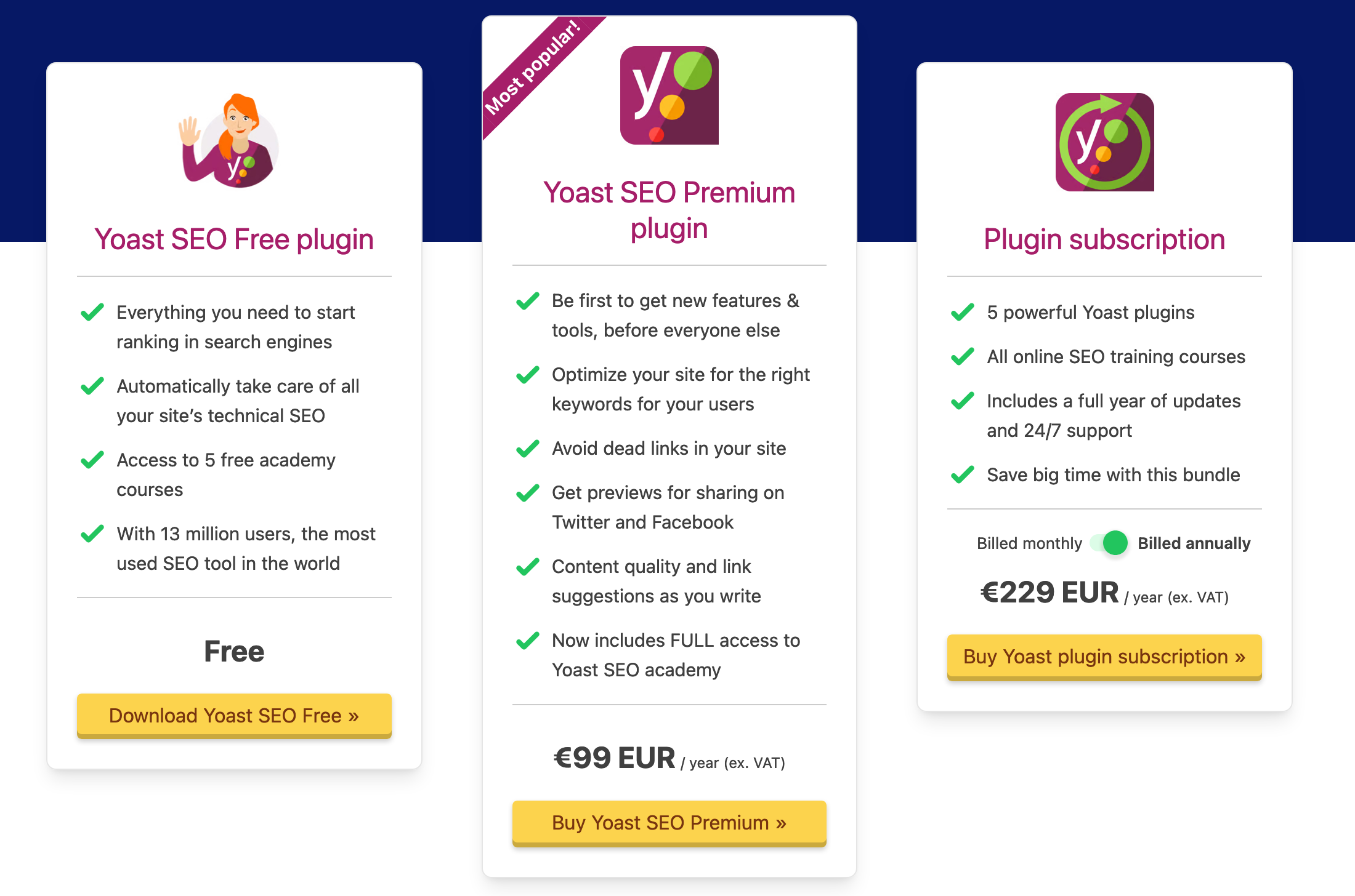 Les prix proposés par Yoast SEO premium.