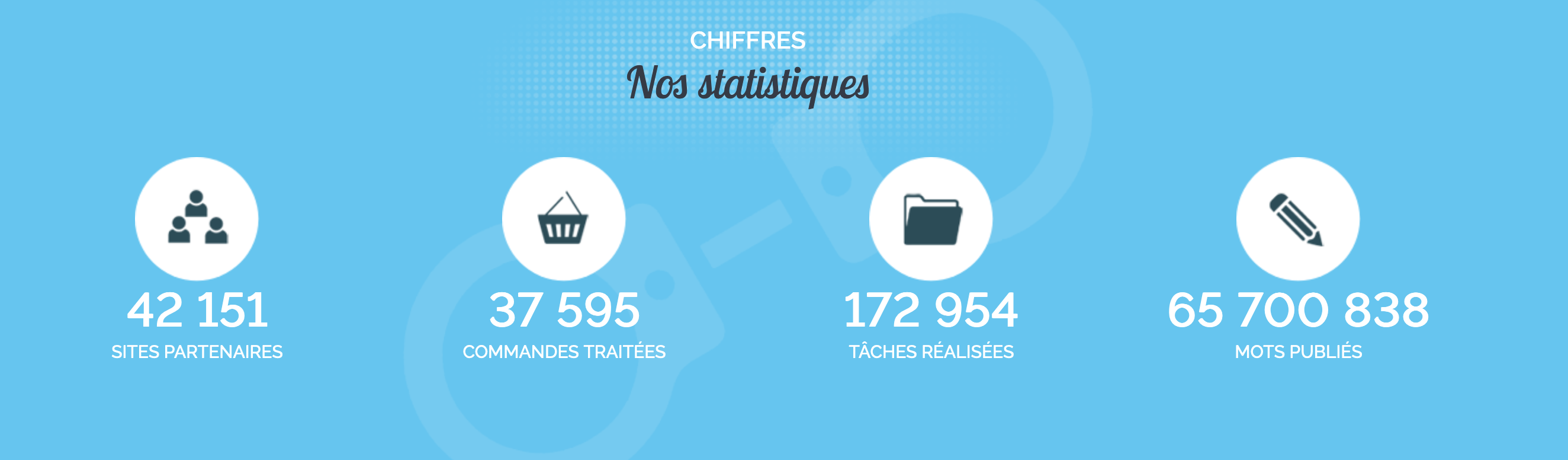 Statistiques de la plateforme de netlinking Soumettre.fr.