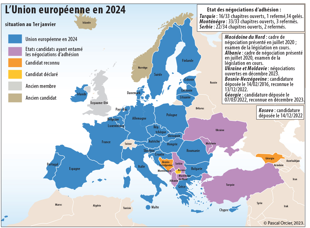 L'Union européenne en 2024