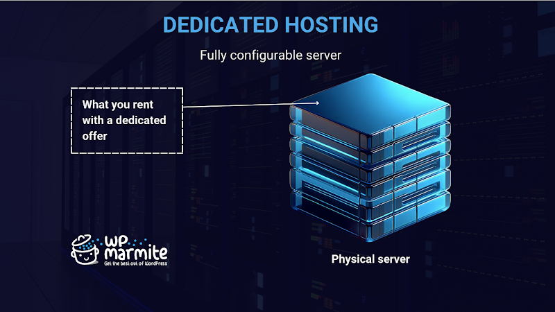 Dedicated hosting is an excellent option if you need a fully configurable server.